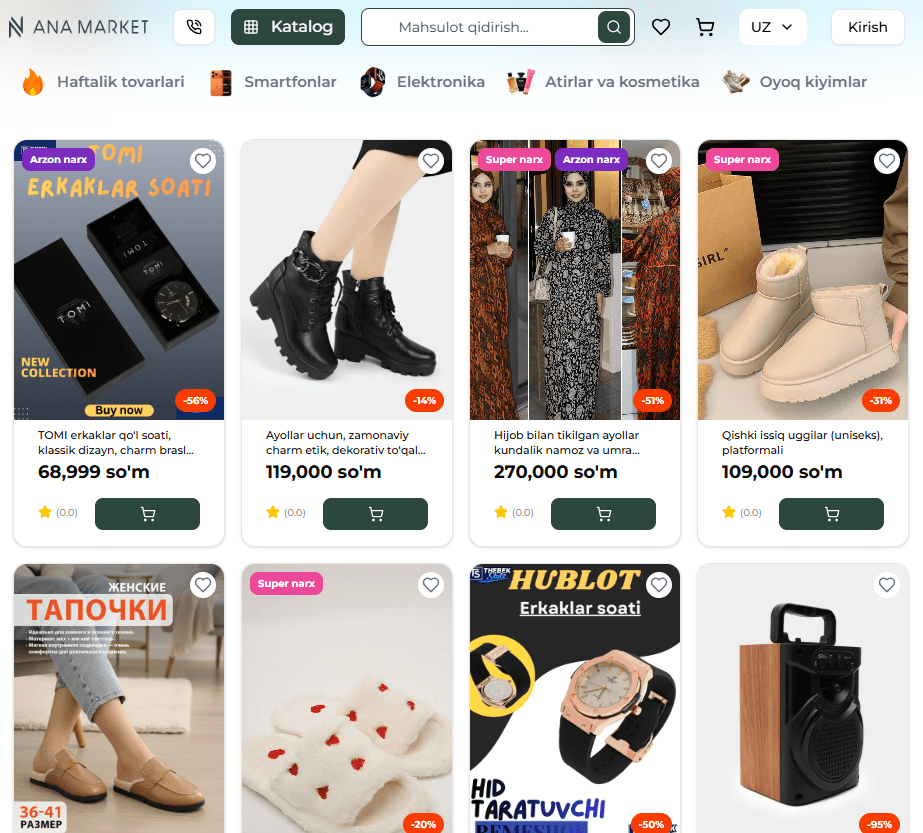 Marketplace for clothing